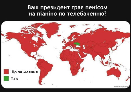 ���������� ��� ��� ������� �� ������