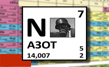 � ������ ������ �����, ���� ��� �����쳿 ������� �����