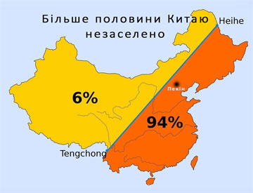 ����� ���� ������� ����� ����� ������� ��������