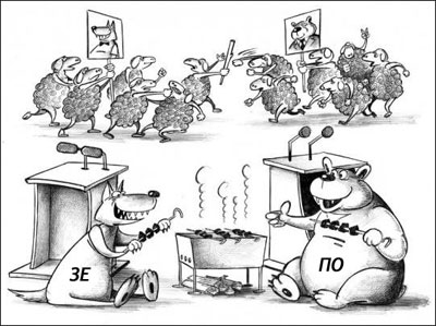 �������� ��� ���������