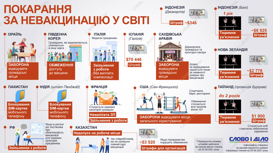 ��������� �� ������ �� �������� � ����� ������ ����. ������ ������ �� ���������.