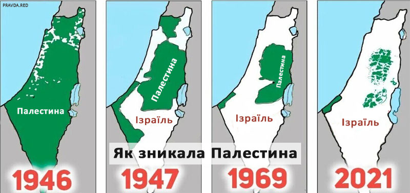 �� ������ �������� ���������